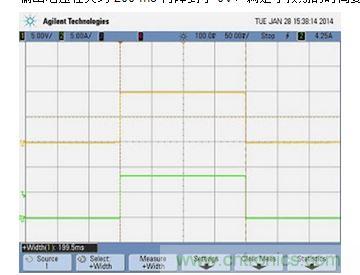 APS 在 84.75 W 負載、能量限制 0.0047 瓦時的輸出