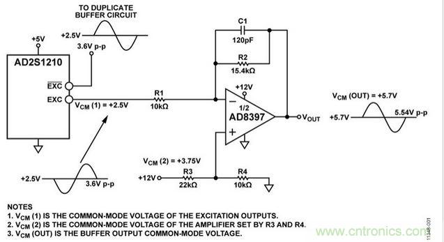 采用AD8397的高電流緩沖器支持AD2S1210 RDC激勵信號輸出（原理示意圖，未顯示去耦和所有連接） 