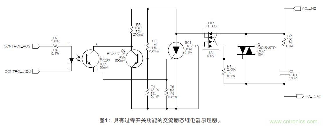 這款固態(tài)繼電器，具有過零開關(guān)功能？