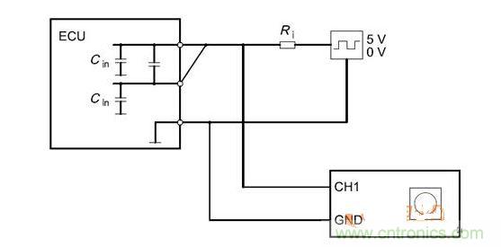 Cbusin和Cin測(cè)試原理（ECU輸出線從上往下為CANH、CANL、GND）