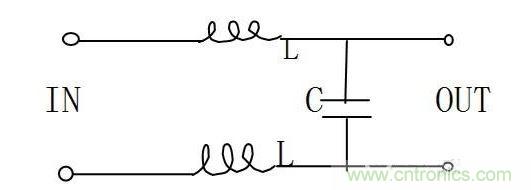 旁路LC濾波器
