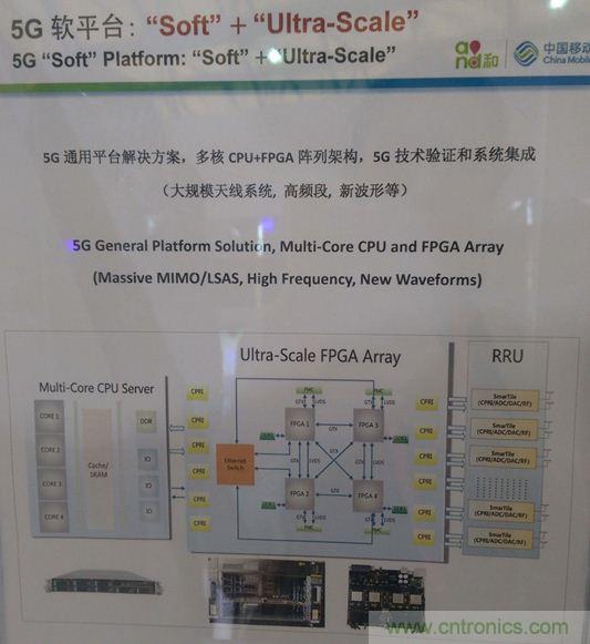 拆解移動5G原型機(jī)，其內(nèi)部硬件設(shè)計是怎樣構(gòu)想的？