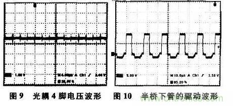 光耦在開關(guān)電源中的作用你不知道？小編告訴你