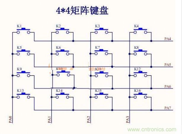 4*4矩陣鍵盤