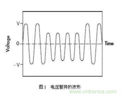 如何解決電壓暫降問題？