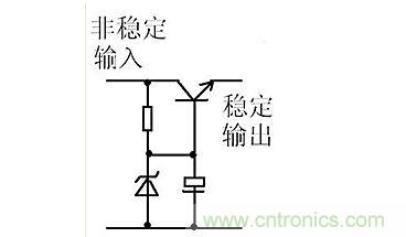 【導(dǎo)讀】本文通過圖文并茂的形式，言簡意賅的講解了一種簡單的穩(wěn)壓三極管工作原理，對于新手來說非常易于理解。在閱讀過本文后，相信大家都對穩(wěn)壓三極管的工作方式有了自己獨(dú)到的見解，小編也將持續(xù)關(guān)注穩(wěn)壓三極管的相關(guān)知識，并為大家整理成文章。  相信談到穩(wěn)壓三極管，很多從業(yè)不久或剛剛?cè)腴T的設(shè)計(jì)者都會覺得比較陌生。因?yàn)樵陔娐吩O(shè)計(jì)中，最常見的穩(wěn)壓器件為二極管，而非三極管，但實(shí)際上三極管也是擁有穩(wěn)壓作用的，在本文將為大家介紹關(guān)于穩(wěn)壓三極管電路的工作分析，通過淺顯易懂的方式來幫助大家理解。 1 圖1  圖1是一個(gè)固定穩(wěn)壓電路。電阻作用1是向三極管提供偏置電流，使三極管導(dǎo)通。2是向穩(wěn)壓管提供工作電流，穩(wěn)壓管接在基極上。所以基極的電壓被穩(wěn)壓管穩(wěn)定了。又因?yàn)槿龢O管基極與射極之間是一個(gè)二極管，而二極管導(dǎo)通時(shí)兩端電壓是穩(wěn)定的0.7V（以硅管算）。所以此電路輸出電壓等于穩(wěn)壓管穩(wěn)定值減0.7V。電容的作用與穩(wěn)壓無關(guān)，但是在這類穩(wěn)壓電路中往往“順便”用它。其作用是與三極管構(gòu)成“電子濾波”電路，利用三極管的放大作用，在輸出端得到擴(kuò)大了hFE（三極管放大倍數(shù)）倍的濾波效果，這是接在輸出端的濾波電容無法相比的。右圖的電容也是此作用。 2 圖2是一個(gè)輸出可調(diào)的串聯(lián)調(diào)整穩(wěn)壓電路。三極管V1叫調(diào)整管，起到調(diào)整輸出電壓作用。V2叫比較放大管。起到把取樣信號與基準(zhǔn)電壓進(jìn)行比較并放大后控制調(diào)整管的作用。電阻1作用是向三極管V1提供偏置電流，使三極管導(dǎo)通。電阻1另一個(gè)作用是向V2提供工電源。電阻2向穩(wěn)壓管提供工作電流。電阻3.4及W構(gòu)成取樣電路。穩(wěn)壓管給V2提供基準(zhǔn)電壓。此電路工作原理如下：設(shè)因負(fù)載變化或輸入電壓波動或其它原因使輸出電壓升高---------經(jīng)取樣電路取樣，V2基極電壓也升高---------V2基極電流加大------V2集電極電流加大--------V2集電極電壓即V1基極電壓下降----------V1射極即輸出電壓下降------結(jié)果就是輸出電壓實(shí)際并沒有升高。同理，輸出電壓也不會下降。只能是一個(gè)穩(wěn)定值。調(diào)整W可調(diào)高或調(diào)低輸出電壓。