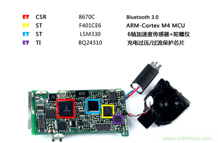 華為智能手環(huán)TalkBand B2拆解分析，時(shí)尚，輕便，觀感極好！