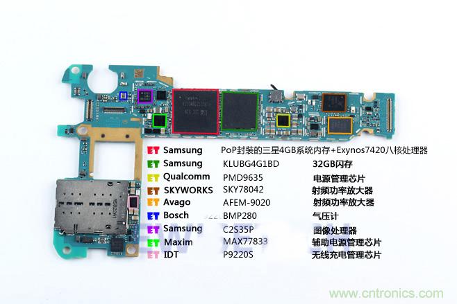 Galaxy Note5拆解，與S系列差距日漸模糊