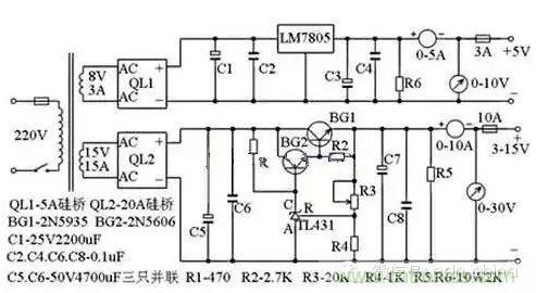 從“菜鳥”進階“達人”，電子工程師必須知道的5大智慧背囊！