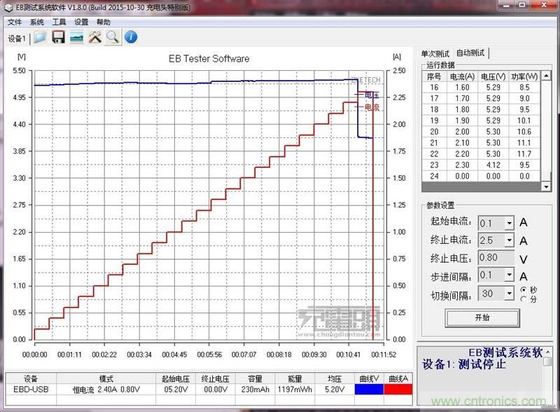 航嘉智能插線板拆解評(píng)測(cè)：看老牌機(jī)電如何”秒殺“后起之秀