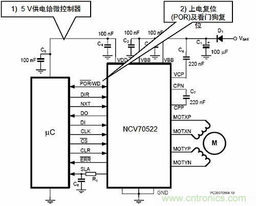 汽車AFS的電機驅(qū)動方案及應(yīng)用設(shè)計要點