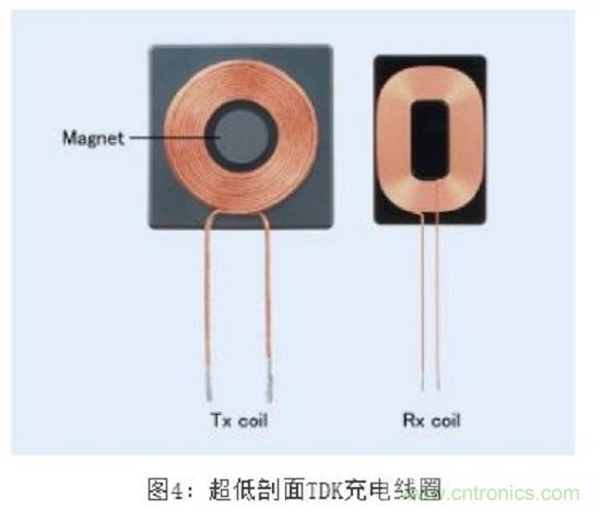 TDK無線電力傳輸線圈，輕松滿足WPC最嚴(yán)的Qi規(guī)格