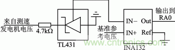 基于PWM模塊和CWG模塊的直流電機(jī)伺服系統(tǒng)設(shè)計(jì)