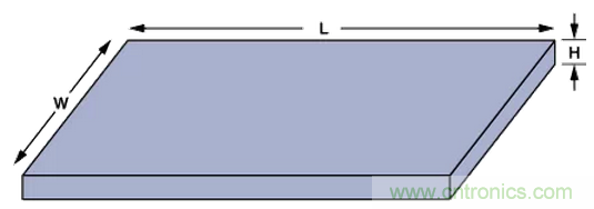 “歪果仁”經(jīng)驗(yàn)之談：高頻PCB布線(xiàn)實(shí)踐指南