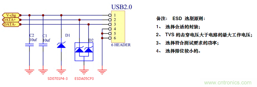 手機EOS保護方案如何通過350V的測試？