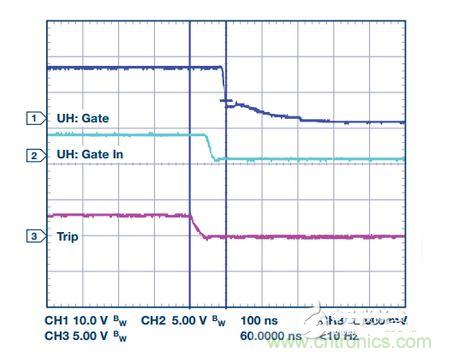 過流關(guān)斷時序延遲（通道1：柵極-發(fā)射極電壓10 V/div；通道2：來自 控制器的PWM信號5 V/div；通道3：低電平有效跳變信號5 V/div；100 ns/div）