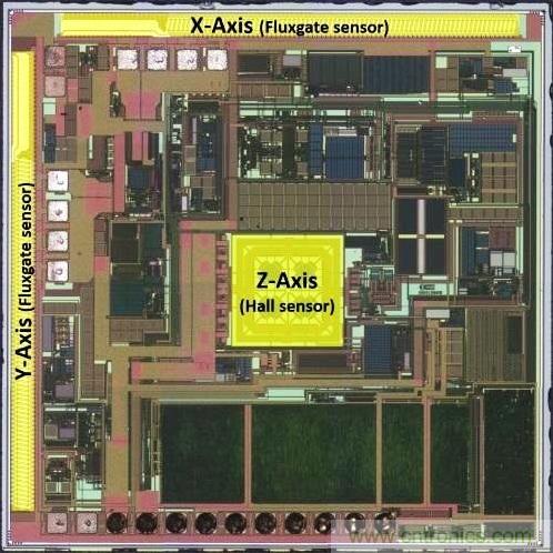 三六九軸傳感器究竟是什么？讓無人機(jī)、機(jī)器人、VR都離不開它