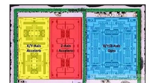 三六九軸傳感器究竟是什么？讓無人機(jī)、機(jī)器人、VR都離不開它