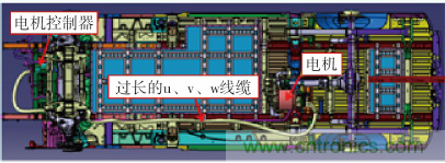 如何設(shè)計電動汽車的系統(tǒng)級EMC？