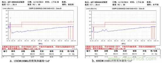 無電感D類音頻應(yīng)用實現(xiàn)極低EMI的設(shè)計技巧