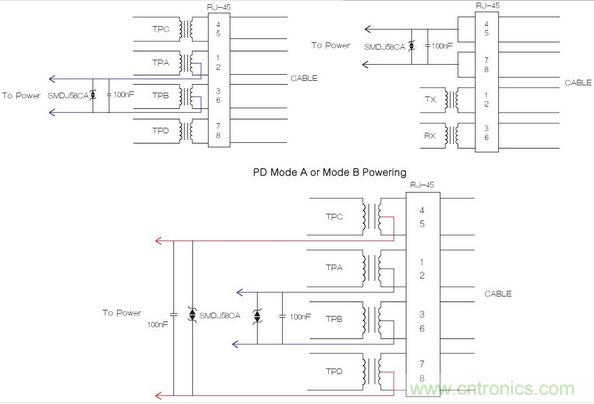 這里，正確額定的變壓器和電源為IEEE 802.3合規(guī)性提供了所需的隔離。