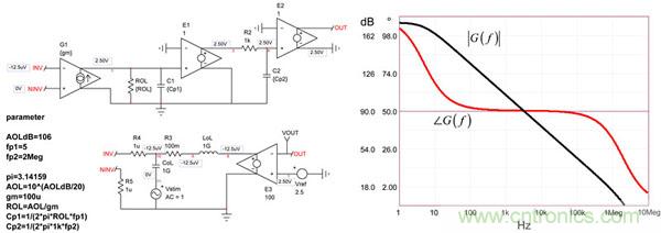 考量運(yùn)算放大器在Type-2補(bǔ)償器中的動(dòng)態(tài)響應(yīng)（二）