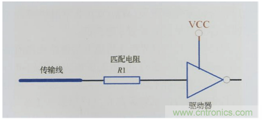 電磁干擾的產(chǎn)生及PCB設(shè)計(jì)中的抑制方案