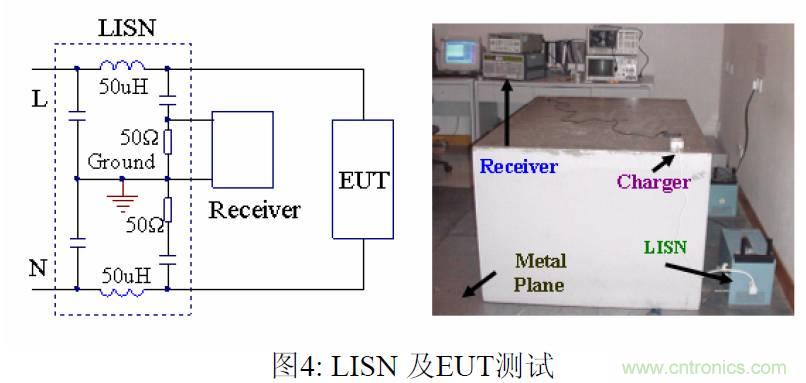 【精辟】EMI與Y電容