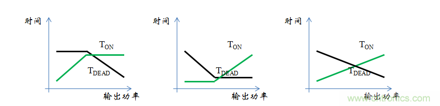 【精辟】就這樣把PF和PFC講透了?。?！