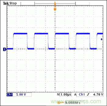 采用MAX16834設(shè)計buck-boost LED驅(qū)動器