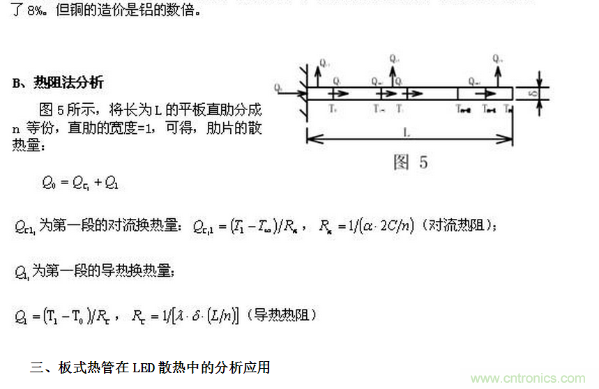 LED行業(yè)中的傳熱學(xué)問題之一——“熱阻”概念被濫用