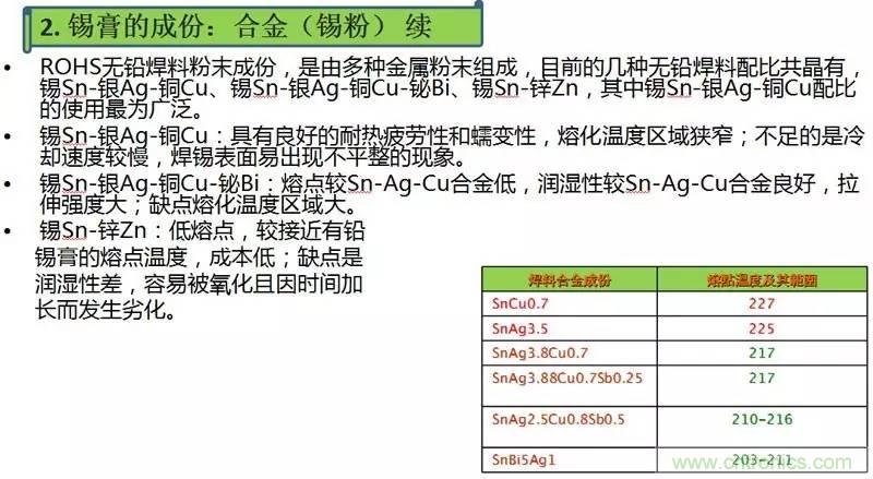 解密SMT錫膏焊接特性與印刷工藝技術及不良原因分析 !