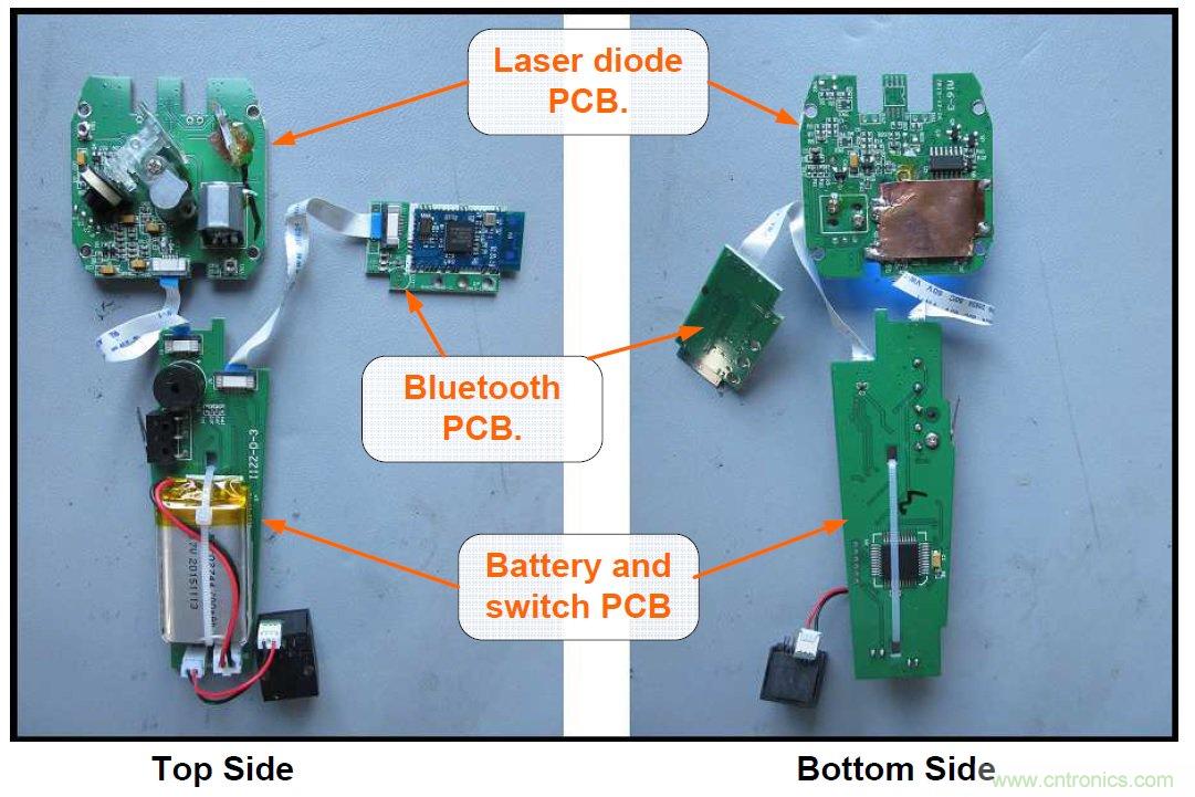 拆解45美元的藍(lán)牙無線條碼掃描槍，發(fā)現(xiàn)里面鏡中有鏡