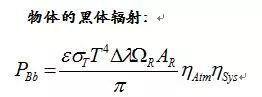 深度解讀之激光雷達技術(shù)