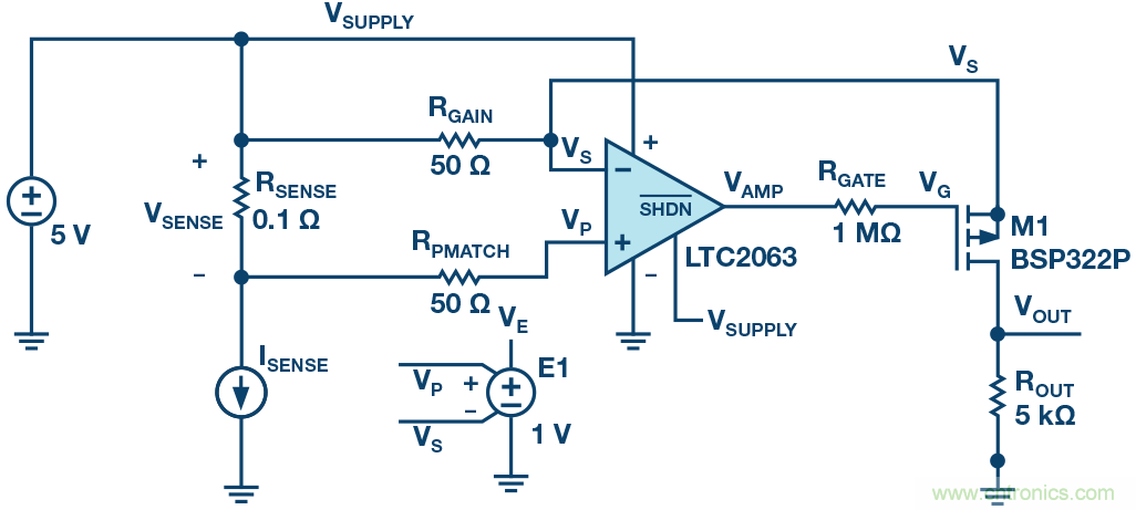 為什么要在 MOSFET 柵極前面放一個(gè) 100 Ω 電阻？