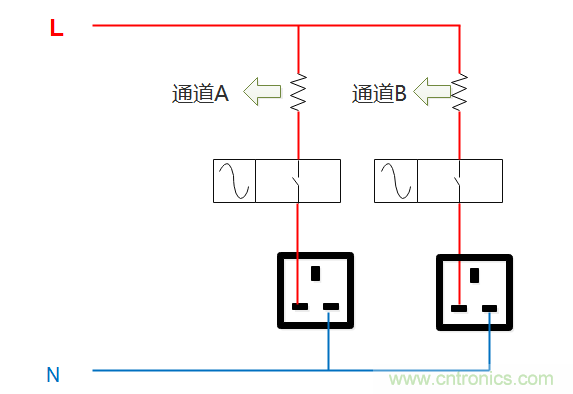 芯?？萍纪瞥鋈轮悄苡嬃磕＝M，業(yè)界體積最小