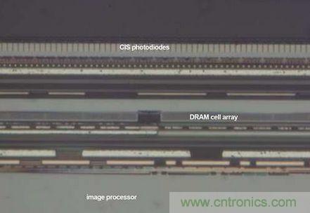 CMOS圖像傳感器的3D堆疊技術