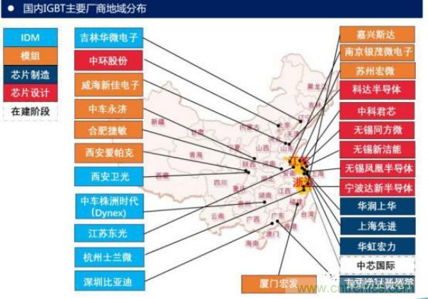 堪稱工業(yè)中的“CPU”：IGBT，中外差距有多大