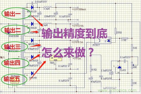 多路輸出電源，能量分配與輸出精度！