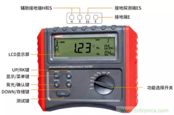 常用工具之——接地電阻測試儀使用方法