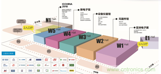 新興應(yīng)用拉動(dòng)元件需求產(chǎn)業(yè)升級(jí)加速—第92屆中國(guó)電子展10月登陸上海