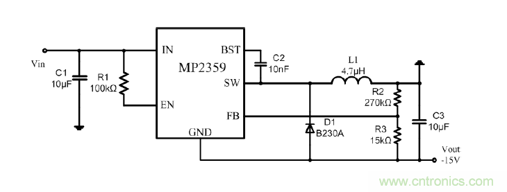 負(fù)電壓電源設(shè)計(jì)的種類