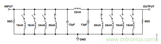 KO傳統(tǒng)開(kāi)關(guān)的MEMS開(kāi)關(guān)，用在這些電路上是極好的