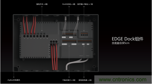 打破認(rèn)知！ITOO EDGE 5革命性智能中控上市在即，智能引擎如何為住宅注入智能化動(dòng)力