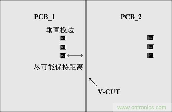 電源設(shè)計(jì)中易被忽視的小電阻