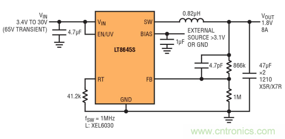 高功率單片式 Silent Switcher 2 穩(wěn)壓器 滿足 CISPR 25 Class 5 EMI 限制要求并適合狹小的安放空間