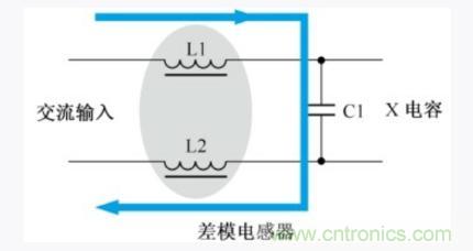 詳析開關電源輸入端共模和差模電感抗干擾電路