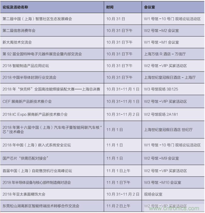 群英薈萃 第92屆中國電子展盛大開幕！