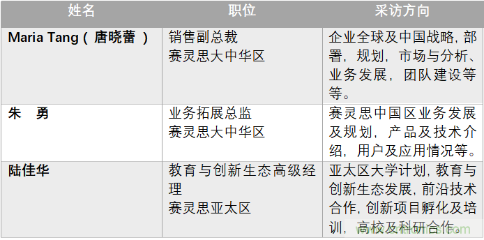 加速人工智能創(chuàng)新，賽靈思布展中國國際進(jìn)口博覽會