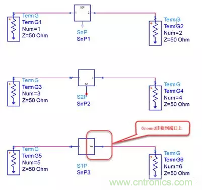 高頻電容測(cè)試方法以及在SI/PI仿真中的應(yīng)用